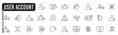 Set of user account related line icons. Profile, avatar, login, password etc. Editable stroke