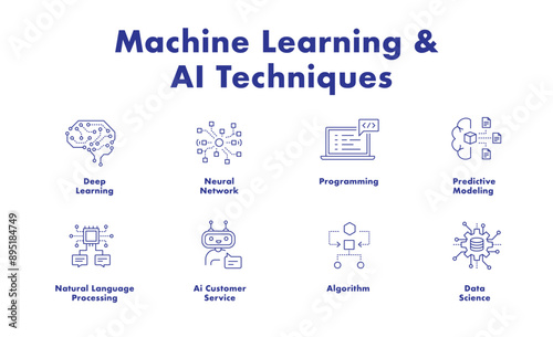 Machine Learning and AI Techniques Vector Icons with Editable Stroke