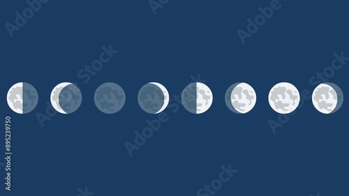 Phases of the moon animation