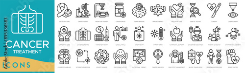 Cancer treatment icon. Oncology Care, Chemotherapy, Radiation Therapy, Cancer Drugs, Tumor Removal, Immunotherapy, Palliative Care and Genetic Testing