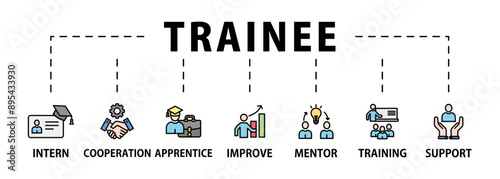 Trainee banner web icon vector illustration concept for internship training and learning program apprenticeship with an icon of intern, apprentice, training, mentor, support, cooperation and improve