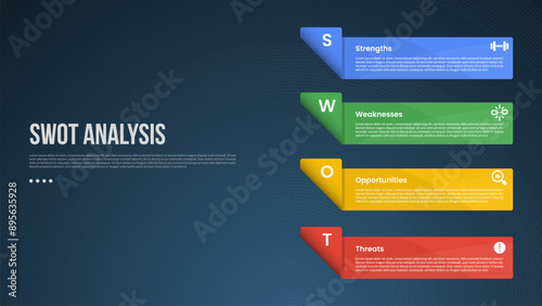 SWOT business analysis infographic template with vertical stack rectangle box container on right column with dark background style with 4 point for slide presentation