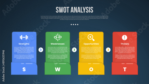SWOT business analysis infographic template with big rectangle box on horizontal line with arrow direction with dark background style with 4 point for slide presentation