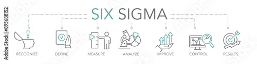 Six Sigma concept- techniques and tools for process improvement - thin line two-tone icon collection