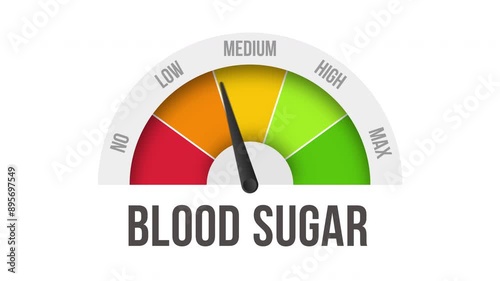 blood sugar Level Measuring Device with arrow and scale.4K motion animation
