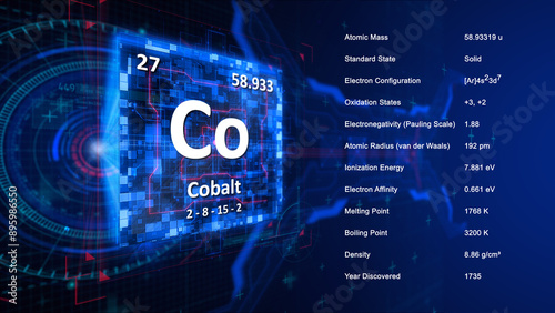 Modern periodic table element Cobalt illustration
