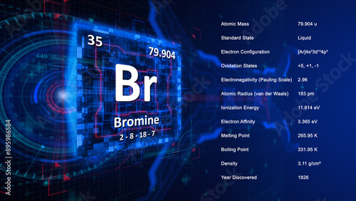 Modern periodic table element Bromine illustration