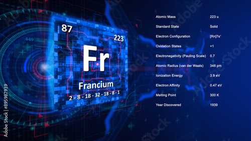 Modern periodic table element Francium illustration photo