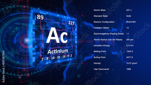 Modern periodic table element Actinium illustration