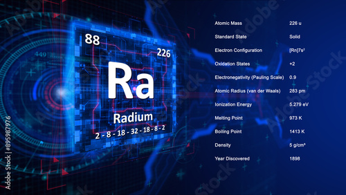 Obraz na płótnie Modern periodic table element Radium illustration