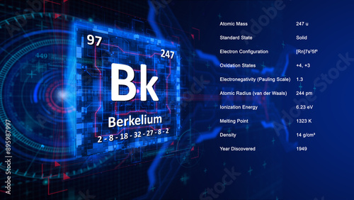 Modern periodic table element Berkelium illustration photo