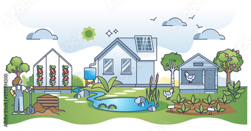 Fotografie Permaculture homestead as organic self sufficient farming outline concept, transparent background