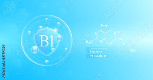 Shield vitamin U in dome with blue atom around and chemical structure of Thiamine. Protect and build immunity healthy. Medical scientific concepts. Banner vector illustration.