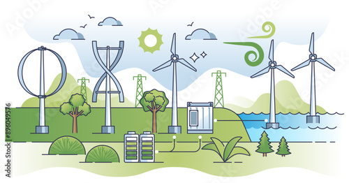 Types of wind technology for alternative power production outline concept, transparent background. Green electricity from vertical, horizontal axis, offshore or distributed air turbines illustration.
