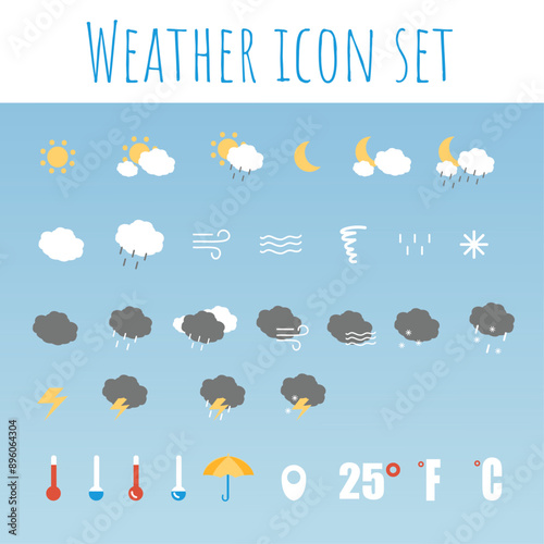 Icônes météo