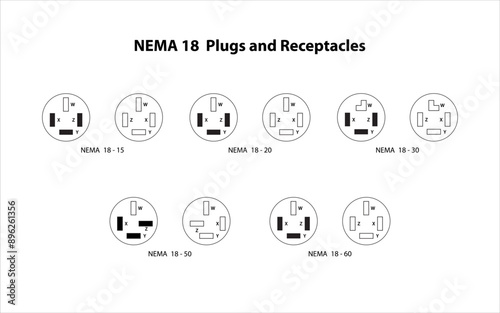 NEMA 18 Plugs and Receptacles. NEMA connectors are power plugs and receptacles used for AC mains electricity.