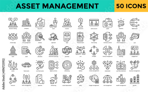 Asset Management icon set with decision making, company, document, client, investor, investment, bank account, wallet, property, digital asset icon. Simple line vector 
