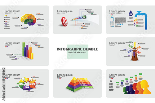 Infographics Bundle presentation templates, Brainstrom, process, resource, analytics, barchart, human colorful elements vector