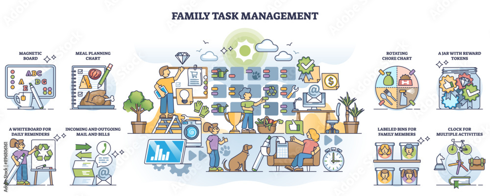 Family task management with housework routine organizer outline collection, transparent background. Set with home checklist plan for each member as effective daily household teamwork illustration. Family task management with housework routine organizer outline collection, transparent background. Set with home checklist plan for each member as effective daily household teamwork illustration.