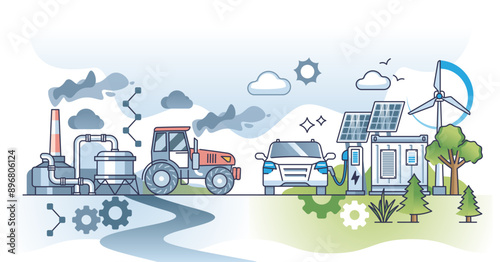 Energy transition in transportation and power type change outline concept, transparent background. CO2 emission transition to sustainable source.