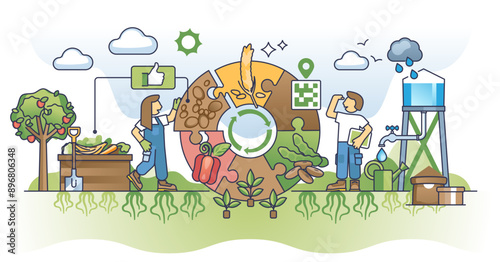 Organic farming cycle with nature friendly agriculture outline diagram, transparent background. Process with ecological seedling, plant growth, harvest and eating illustration.
