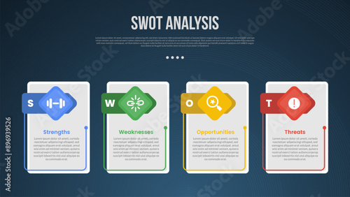 SWOT business analysis infographic template with vertical box with creative header badge with dark background style with 4 point for slide presentation