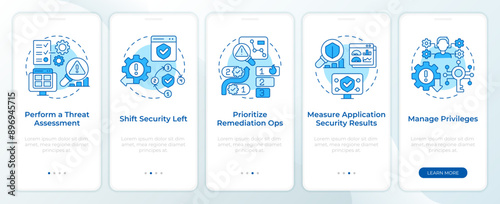 Types of security practices blue onboarding mobile app screen. Walkthrough 5 steps editable graphic instructions with linear concepts. UI, UX, GUI template. Montserrat SemiBold, Regular fonts used