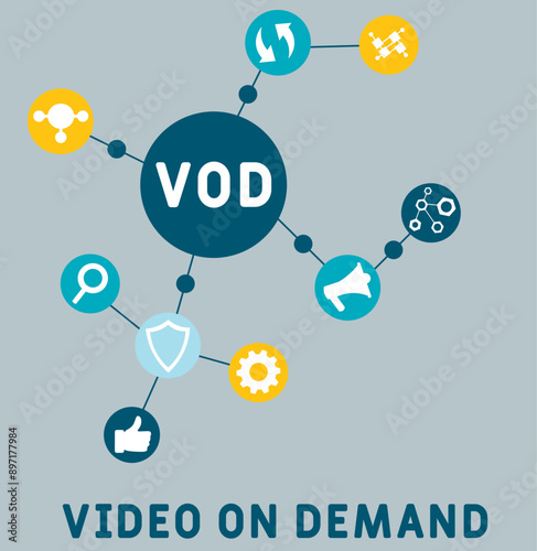 VOD - video on demand acronym. business concept background. vector illustration concept with keywords and icons. lettering illustration with icons for web banner, flyer, landing