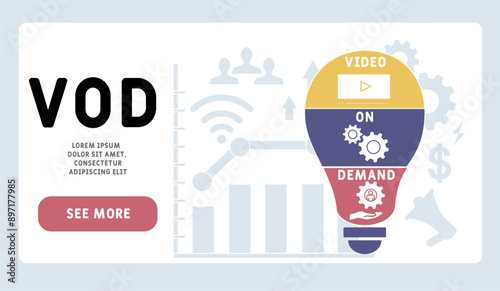 VOD - video on demand acronym. business concept background. vector illustration concept with keywords and icons. lettering illustration with icons for web banner, flyer, landing