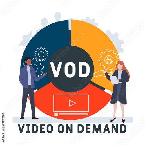 VOD - video on demand acronym. business concept background. vector illustration concept with keywords and icons. lettering illustration with icons for web banner, flyer, landing
