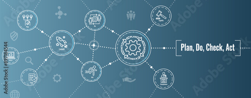 Plan Do Check Act Business Strategy - Procedure for Continuous Improvement Icon Set and Web Header Banner