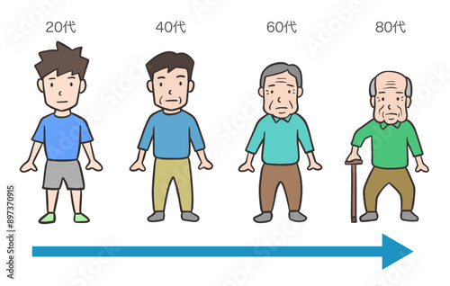 男性の加齢と老化のイメージ