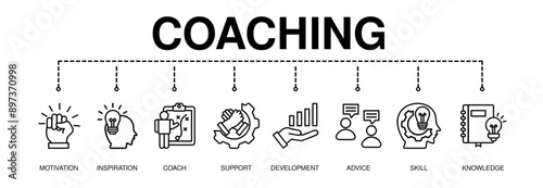 Coaching banner web icon for training and success, motivation, inspiration, teaching, coach, learning, knowledge, support and advice. Minimal vector infographic.