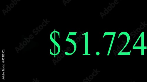 USD growing from 0 to 100