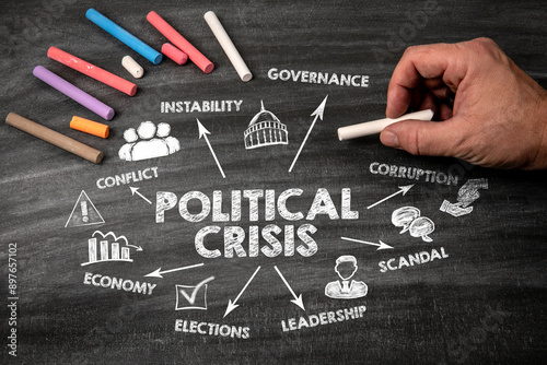 Foto Political Crisis. Black scratched textured chalkboard background