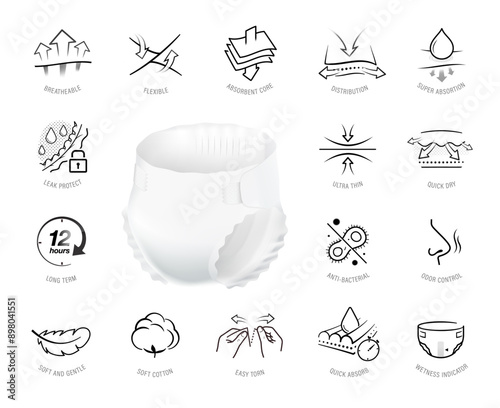 Detailed taped diaper mockup with set icons. Vector illustration isolated on white background. Perfect for showing the diaper, its main parts and benefits. EPS10.	