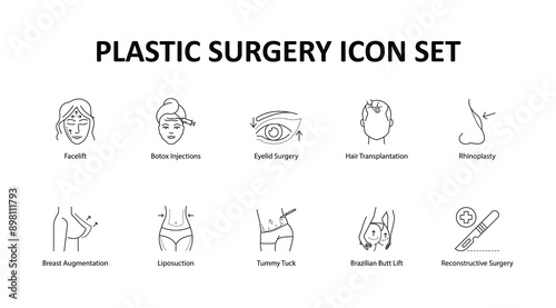 Advanced Cosmetic Surgery Icons Collection with editable stroke.