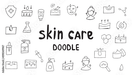 mask. skin. face. facial skin care. mask. clean skin. gel. oil. fabric mask. clay. structure. vector. frame. poster. doodle. postcard. sticker. colored. chemistry. natural. fat. rash.