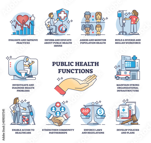 Public health functions and community healthcare awareness outline diagram, transparent background. Labeled key parts of public medical control.