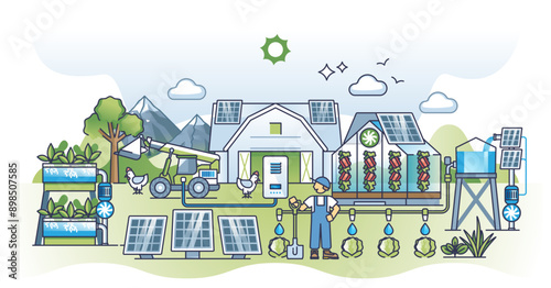 Sustainable agriculture with solar panel electricity and water automation outline concept, transparent background. Smart resource usage and rain water collection.