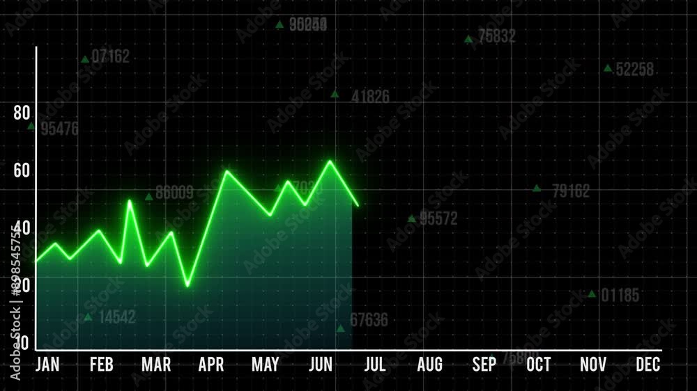 stock market bar charts graph board animation with transparent background stock market bar charts graph board animation with transparent background