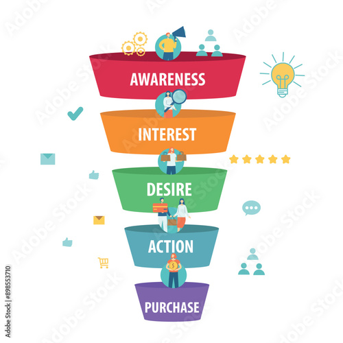 Sales funnel 5 Level Modern Sales funnel diagram. With people icons