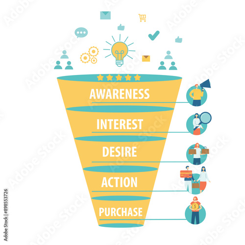 Sales funnel 5 Level Modern Sales funnel diagram. With people icons