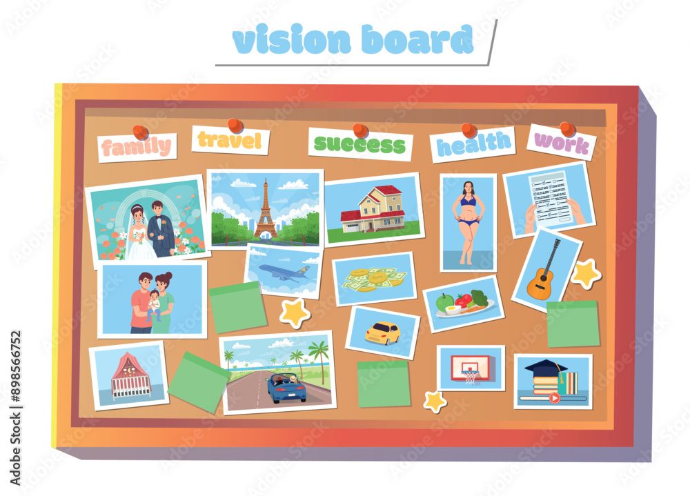 Vision board. Wish board with pictures. Visualization of all aspects of a person. Family, travel, success, finances, health, work and hobbies. Vector illustration in flat cartoon style.
