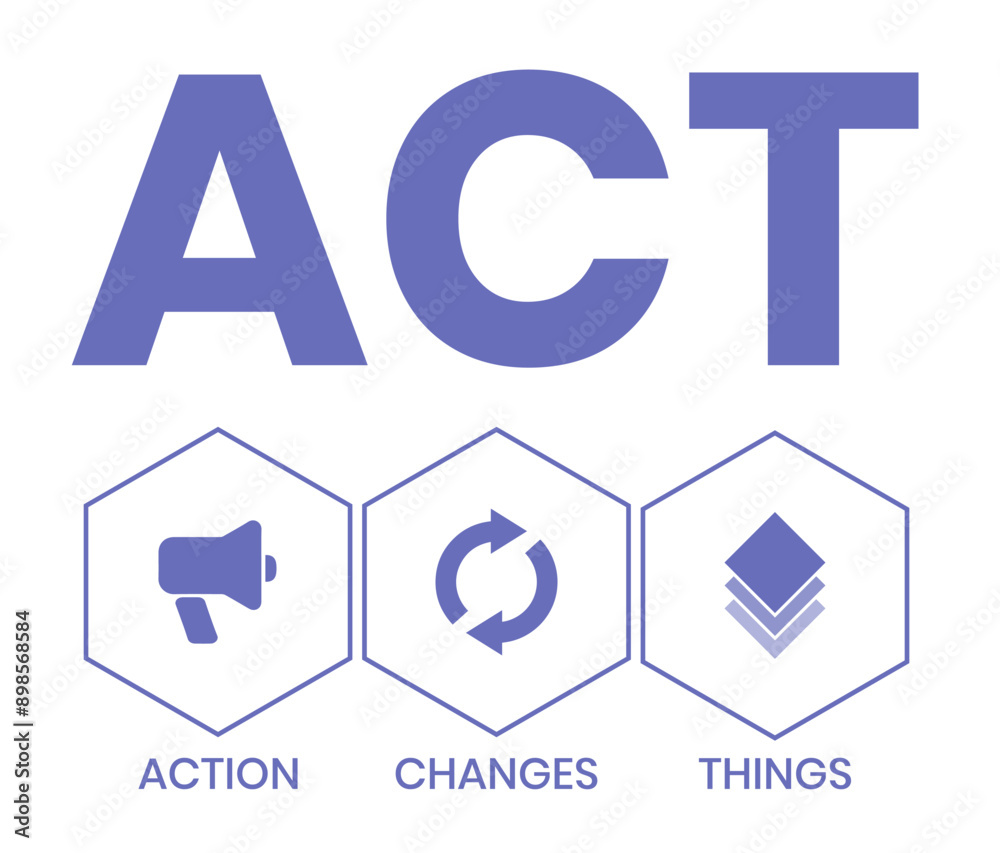 ACT - Action Changes Things acronym, business concept background ACT - Action Changes Things acronym, business concept background