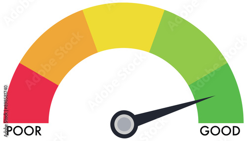Speedometer icon. meter with arrow for dashboard with green, yellow, red indicators. Gauge of tachometer. Low, medium, high and risk levels. Scale score of speed, performance and rating. eps 10