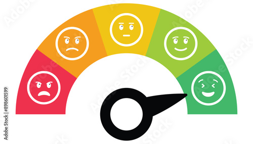Customer icon emotions satisfaction meter with different symbol on white background. eps 10