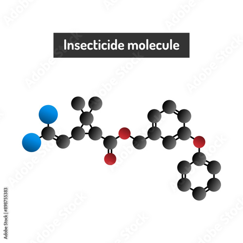 Insecticide Molecules - Mechanisms of Action, Types, and Environmental Impact. photo