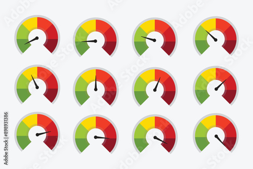 risk meter with low, high and medium bars. Graph of risk level or control quality
