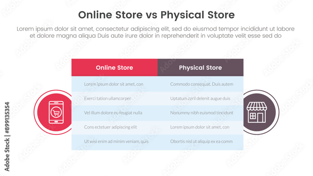 online store vs brick mortar or physical store comparison concept for infographic template banner with big table box and circle shape badge with two point list information online store vs brick mortar or physical store comparison concept for infographic template banner with big table box and circle shape badge with two point list information